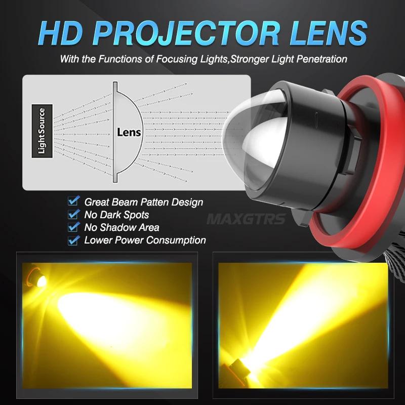 Ampoule de phare Laser pour automobile H7 H11 9005 9006, Mini lentille de projecteur, feu antibrouil