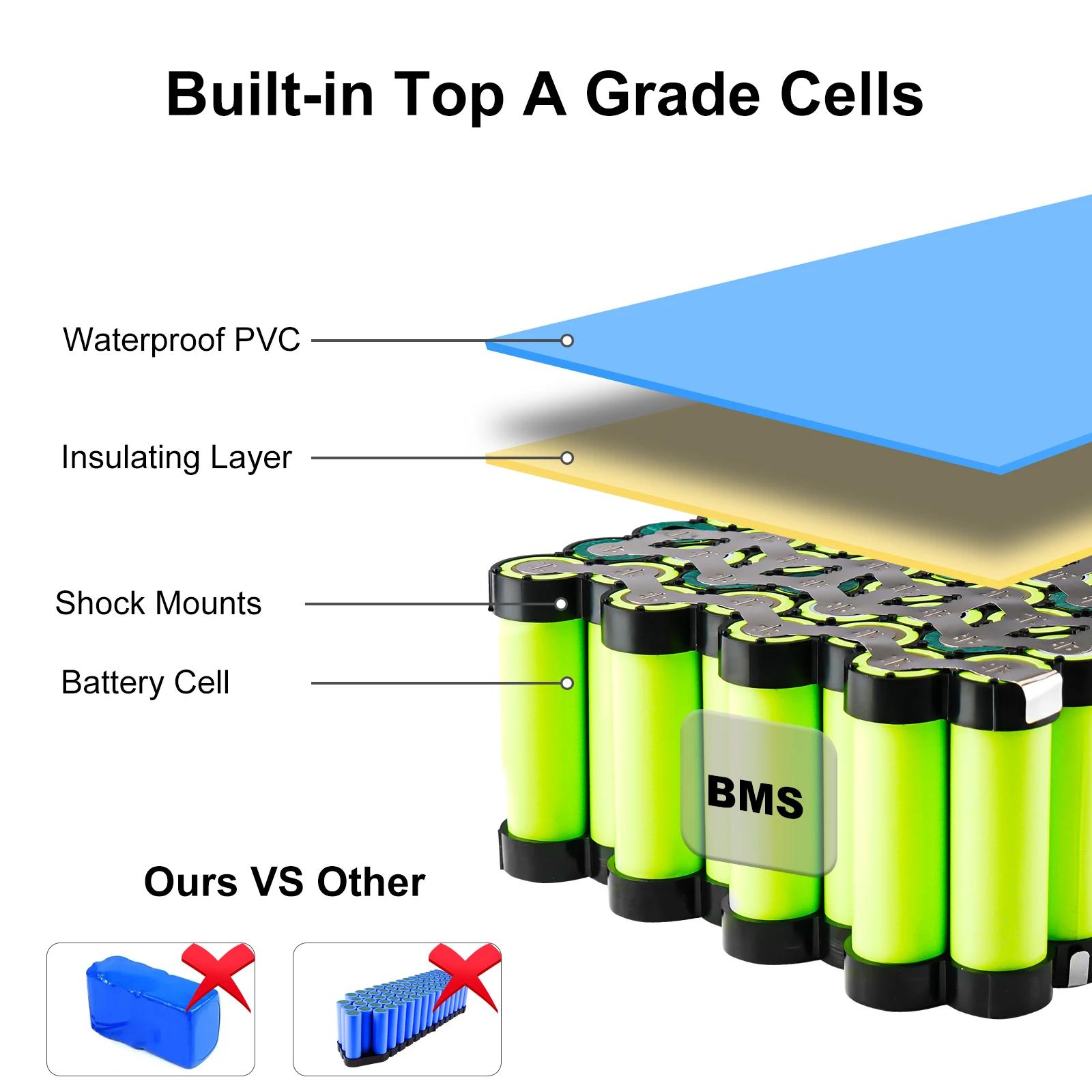 Pack de batteries pour vélo électrique 48V 40Ah 60V 72V, batterie pour vélo électrique et trottinett