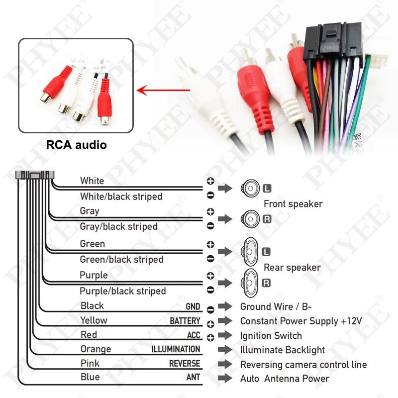 Décodeur de bus CAN de harnais mini-ISO, rétention SWC RCA P&P 16 broches Android, pour Fiat 500 200