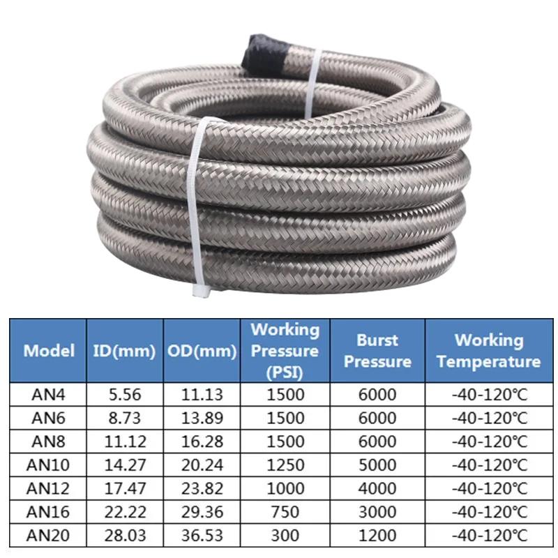 1m 3m 6m AN4 AN6 AN8 AN10 AN12 AN16 frein tressé en acier inoxydable gazole tuyau de conduite de car