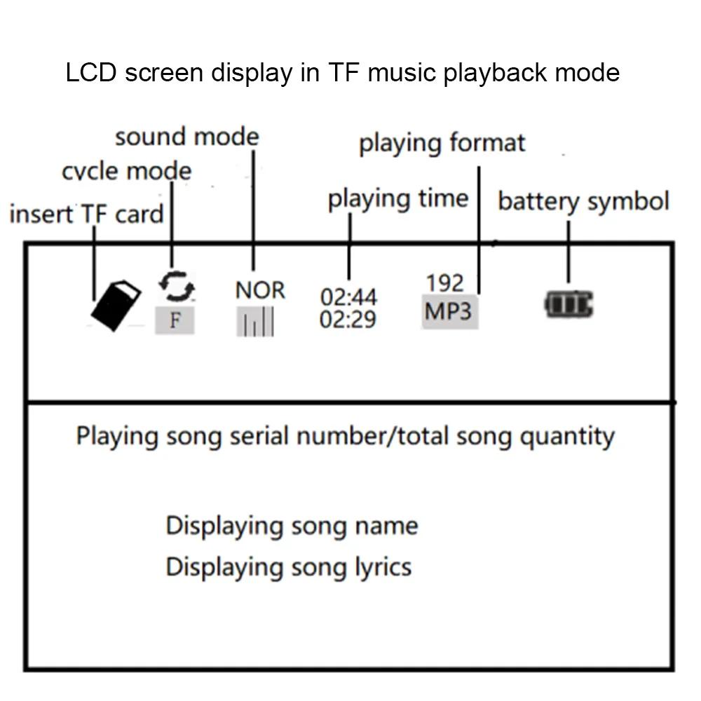 HRD-603 Radio Portable AM/FM/SW/BT/TF Radio de poche USB MP3 enregistreur numérique Support carte TF
