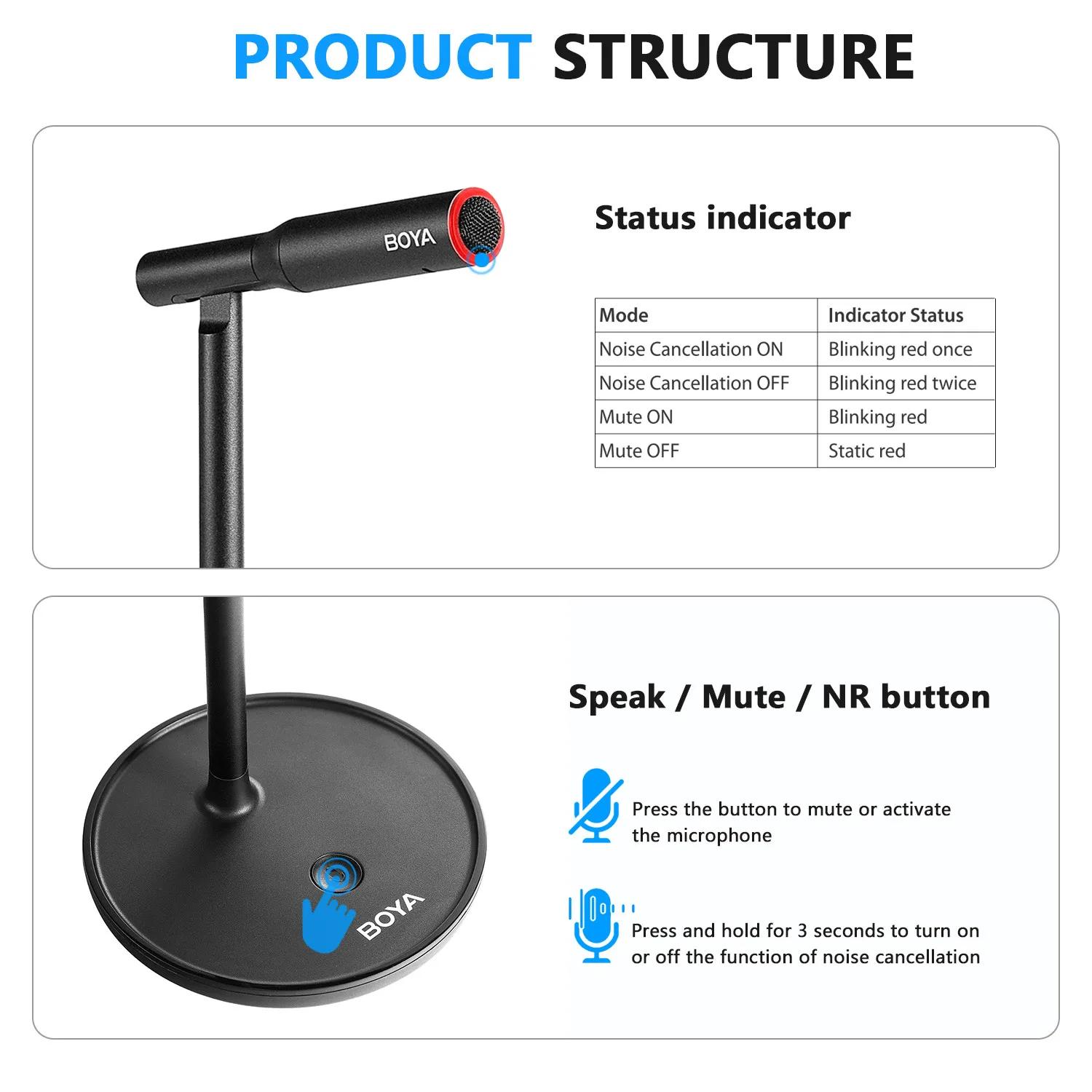 BOYA BY-CM1 Microphone USB de bureau à condensateur pour fenêtre PC Mac ordinateur portable enregist