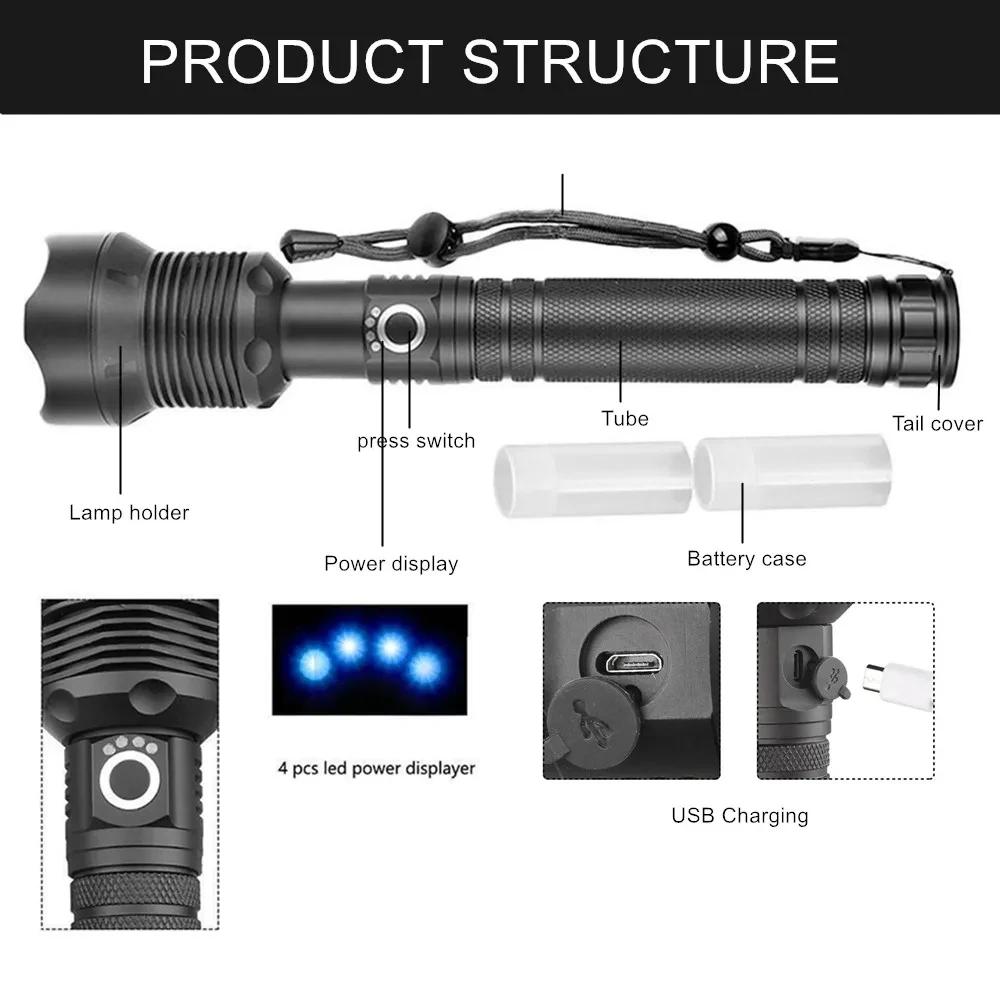 Lampe de poche Ultra LED en alliage d'aluminium, 2024 lumens, compagnon zoomable, camping, urgences,