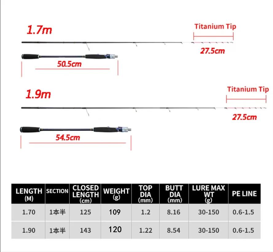 1.7m 1.9m ML canne à pêche bateau avec pointe en titane canne à pêche rotative pour seiche canne à p