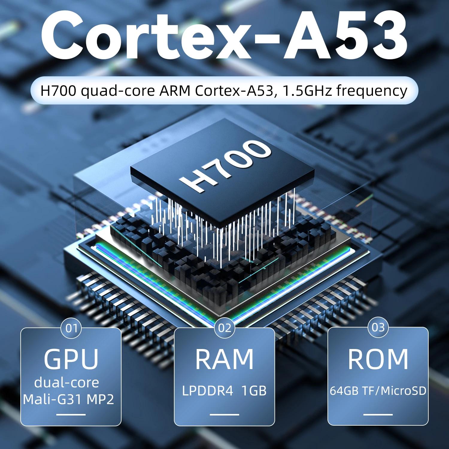 ANBERNIC RG28XX Console de jeu portable 2.83 "écran IPS Linux Console de jeu vidéo rétro batterie 31