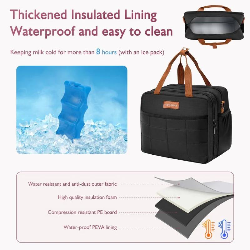 Sac de tire-lait détachable avec sac de glace, sac de voyage Portable à Double couche pour refroidis