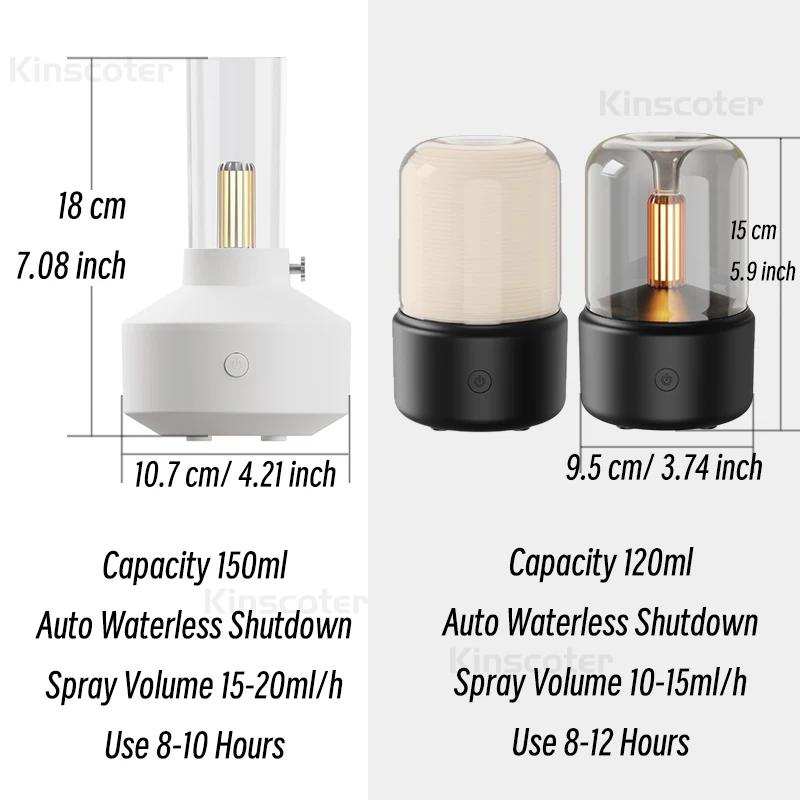 KINSCOTER Diffuseur de parfum d'huile essentielle, diffuseur d'arôme électrique USB, mini humidifica
