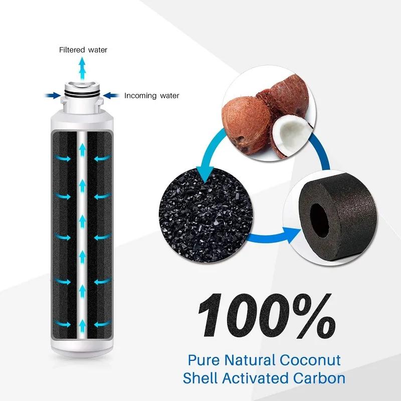 Remplacer le filtre à eau de réfrigérateur pour le DA29-00020B de Samsung, HAF-CIN/EXP, RF28nouveaux
