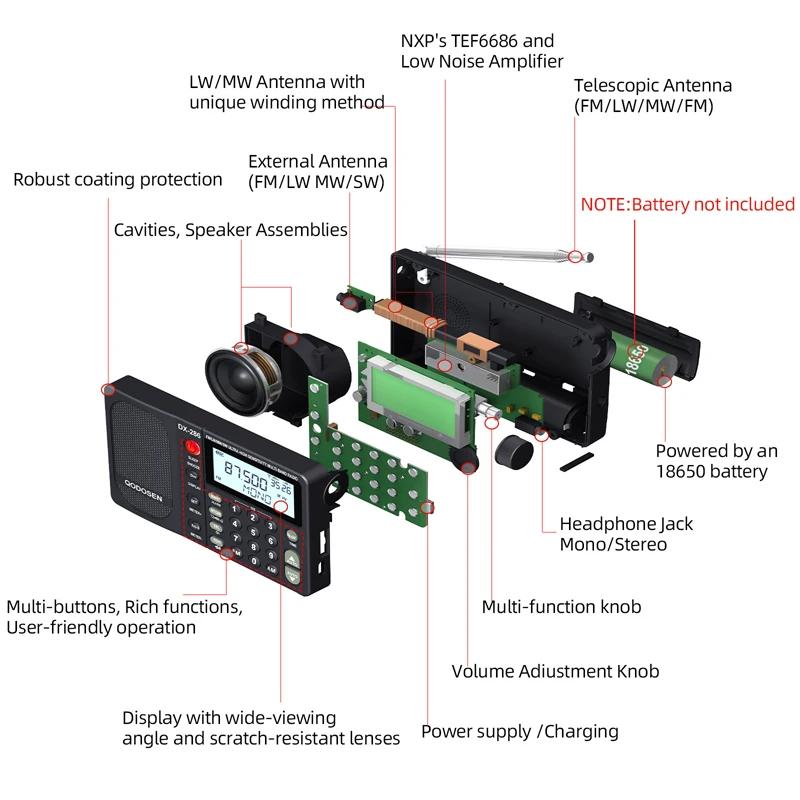 QODOSEN DX-286 Radio Portable AM/FM/LW/SW Radio numérique mondiale pleine bande avec puce de voiture