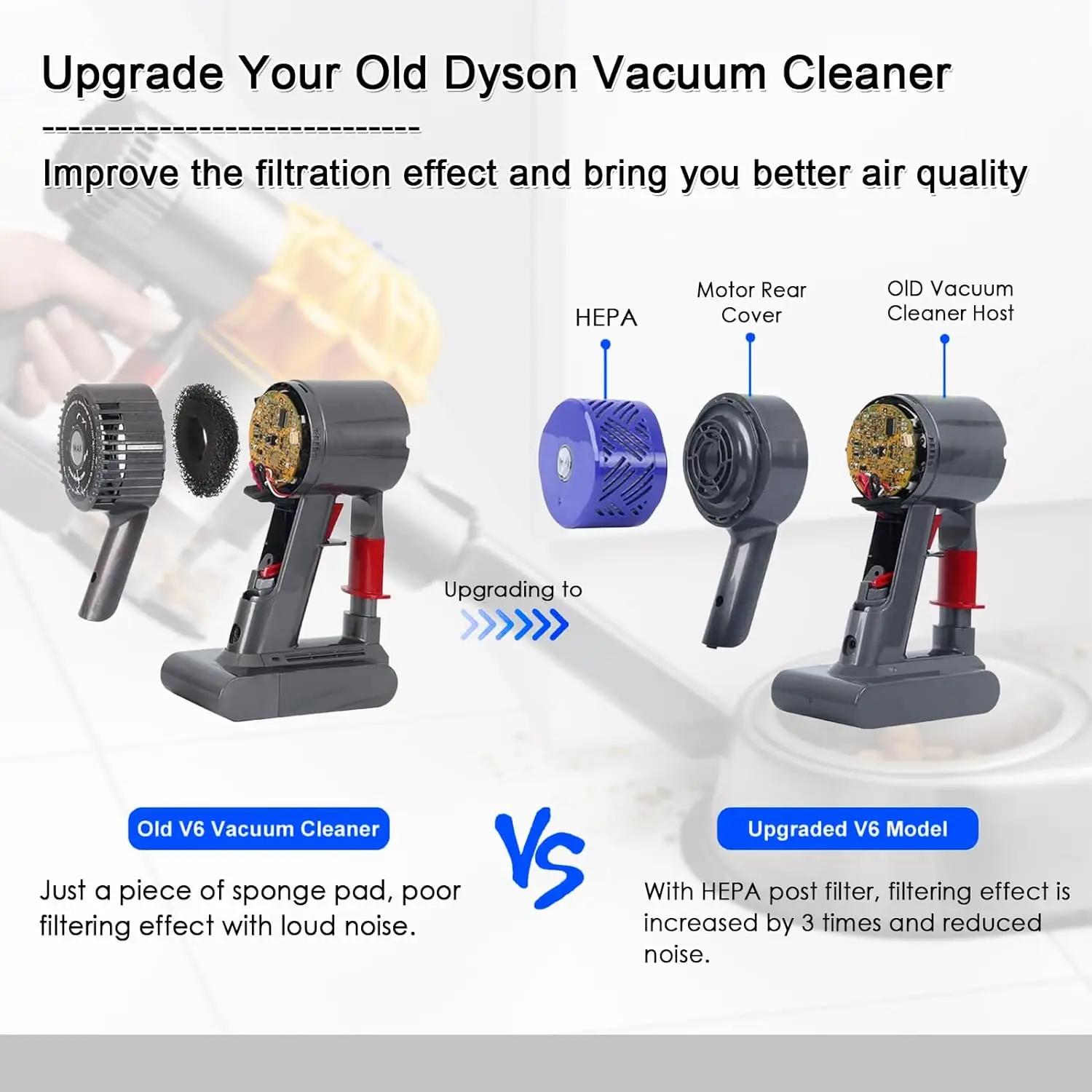 Couvercle arrière du moteur pour aspirateur Dyson V6 DC58 DC59 DC62 DC72 DC74 SV03 SV04 SV05 SV06 SV
