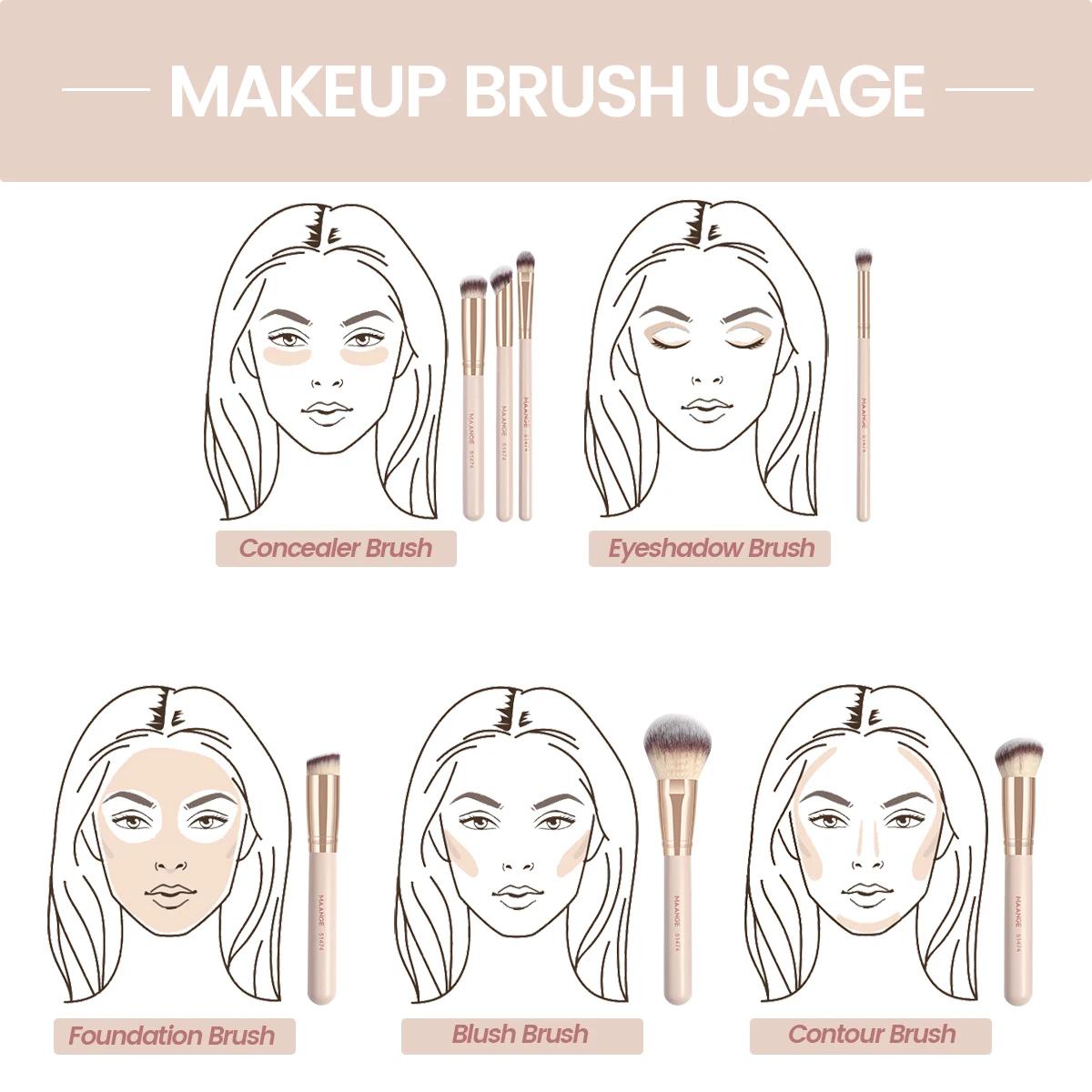MAANGE 7 pièces/ensemble pinceaux de maquillage pour fond de teint cosmétique poudre correcteur Blus