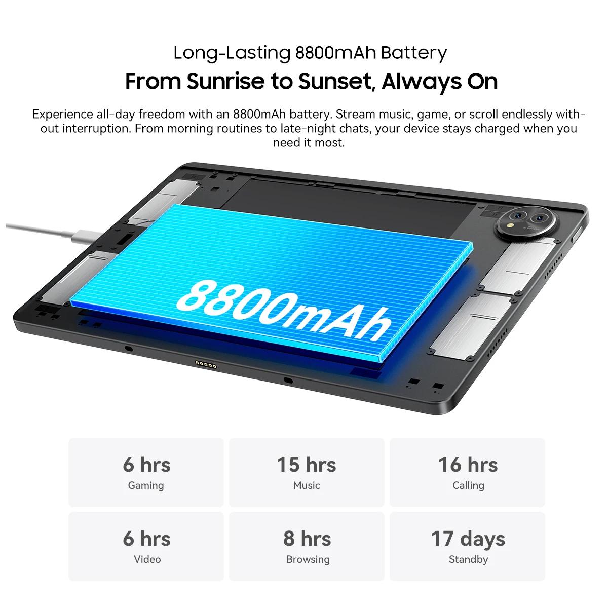 Tablette Blackview Zeno 10 5G AI, écran FHD+ 11 pouces 90Hz, quatre haut-parleurs, 8800mAh, Widevine