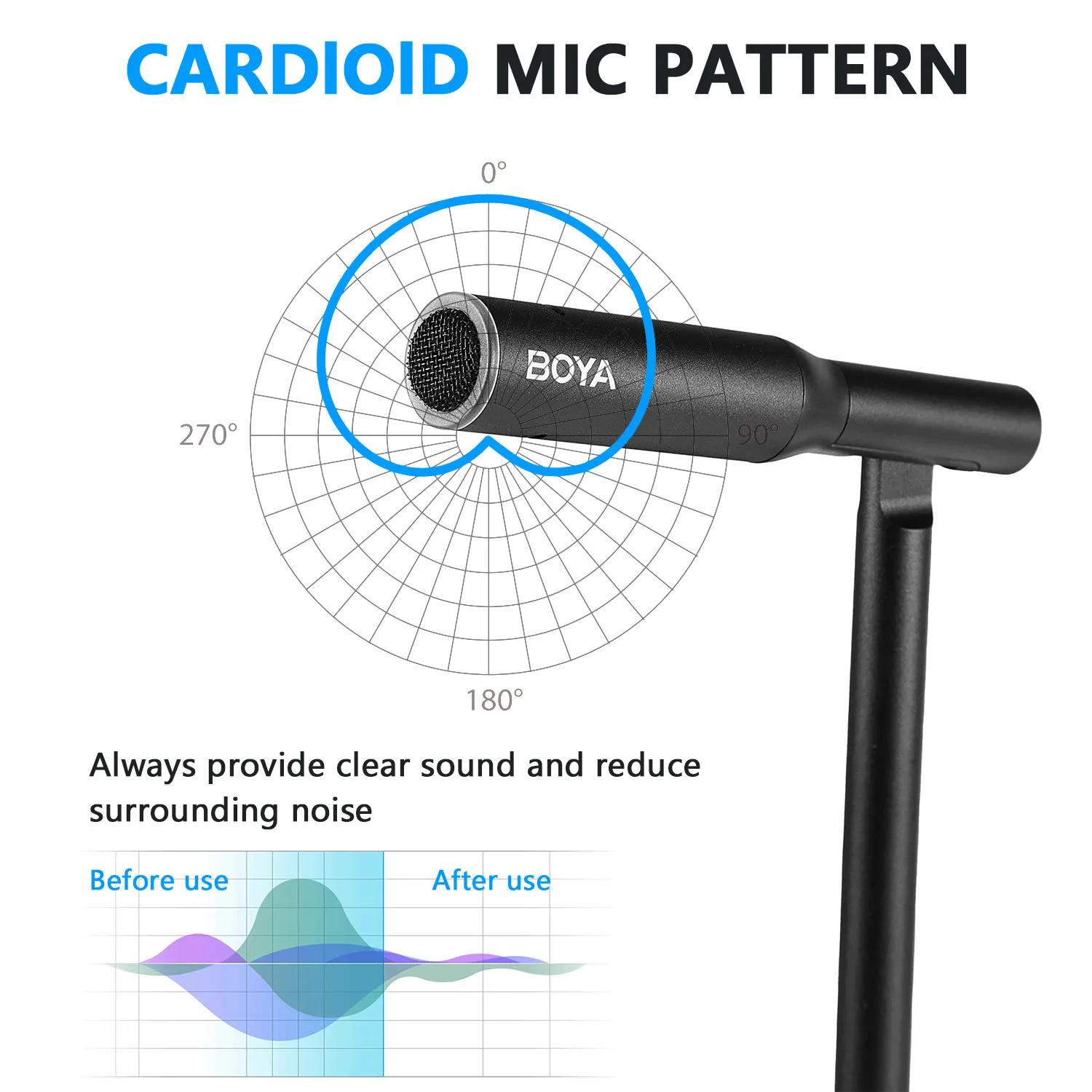 BOYA BY-CM1 Microphone USB de bureau à condensateur pour fenêtre PC Mac ordinateur portable enregist