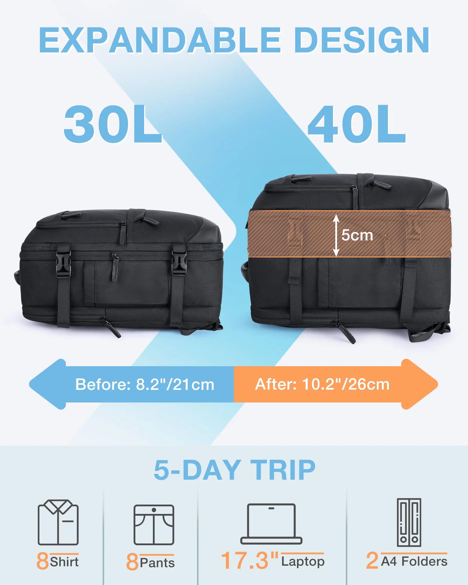 BAGSMART valise sac à dos de voyage pour Easyjet cabine sac 45x36x20 sacs à dos pour hommes remplaça