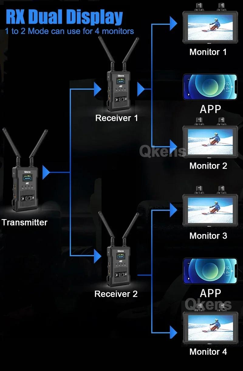 Extension vidéo sans fil HDMI 4K, 200m, transmetteur et récepteur, prise en charge de la batterie, v
