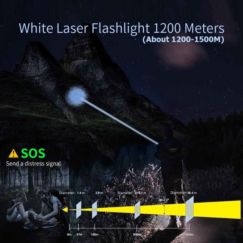 Lampe torche LEP Laser blanche 1500m rechargeable : lumière tactique militaire pour recherche extérieure
