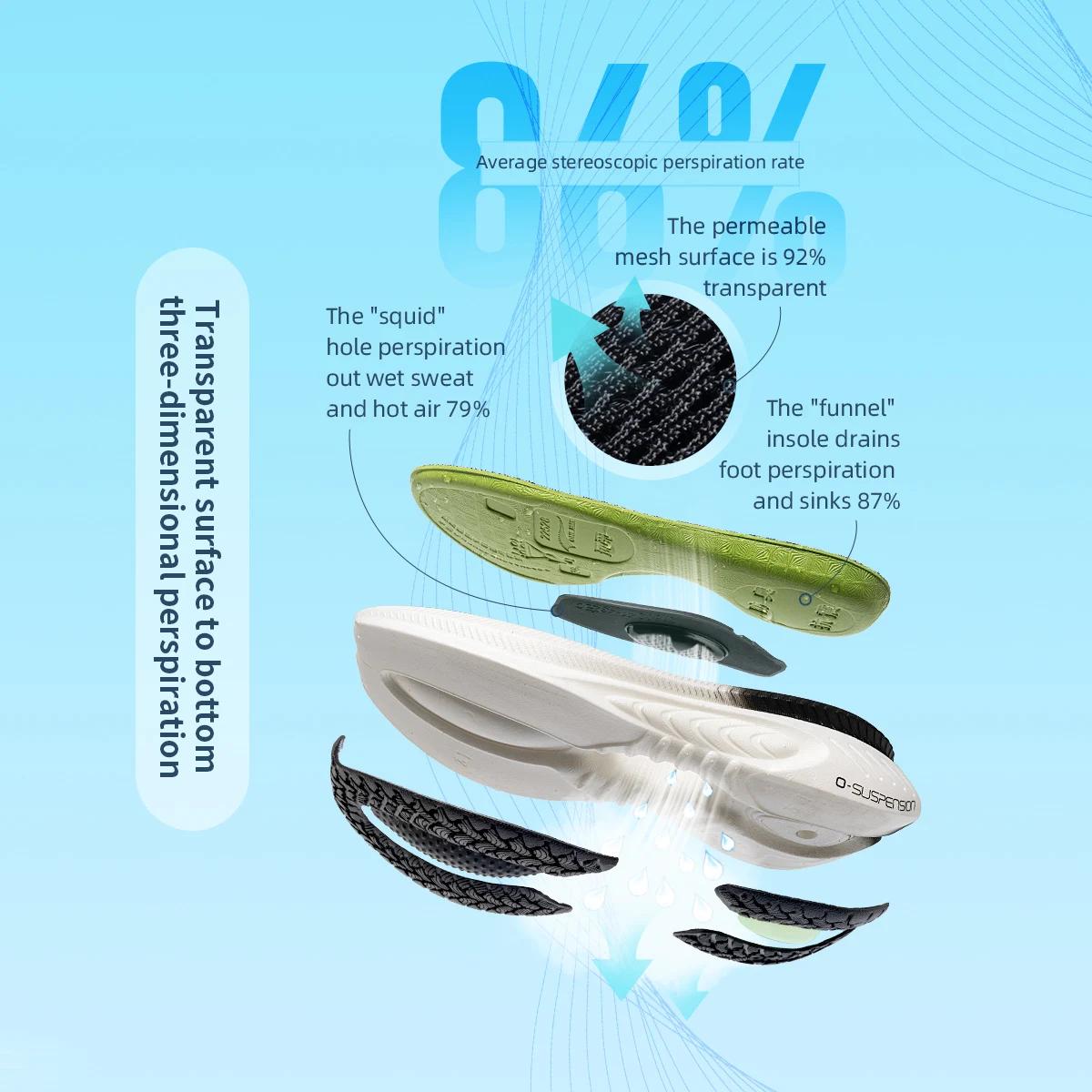 ONEMIX 21608A chaussures de course pour hommes bleu hiver à lacets chaussures de sport femmes antidé