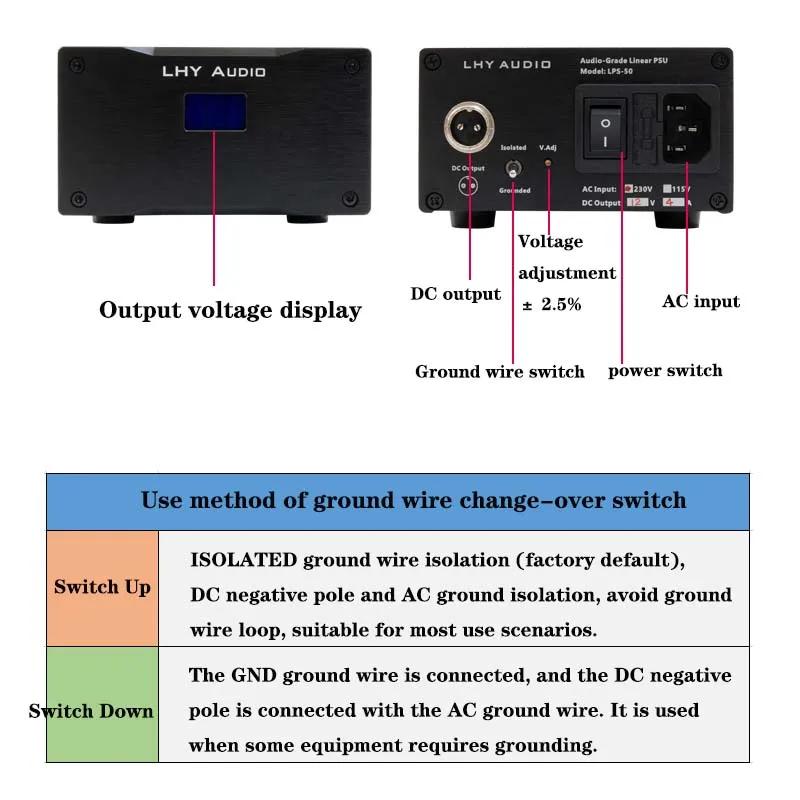 LHY AUDIO 50W DC alimentation régulée linéaire Audio 50VA linéaire PSU DC12V pour HDD NAS routeur MA