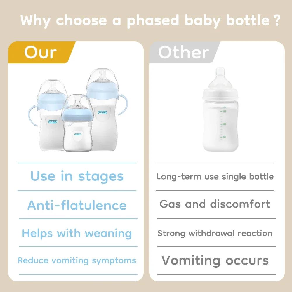 Bouteille PP pour bébé 150/240/330ML, biberon pour nouveau-né avec poignée, biberon pour lait, fourn
