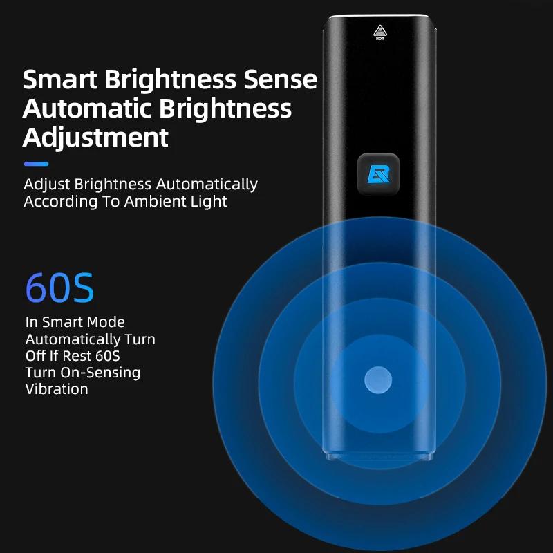 ROCKBROS 1500LM vélo lumière 5500mAH sens intelligent vélo avant lumière en aluminium vtt route lamp