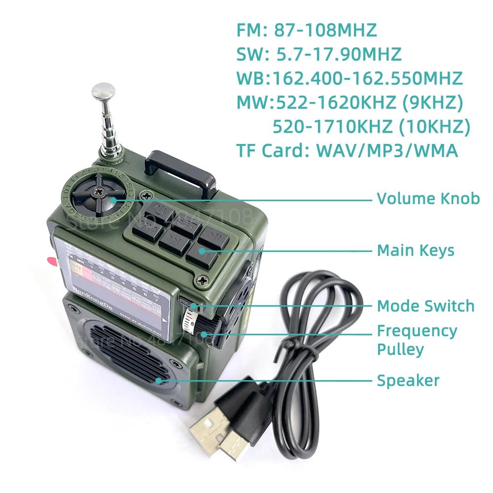 Mini Radio Portable de Poche FM, AM, MW, SW, WB, Récepteur Book ine Bande, Lecteur de Musique, Prise