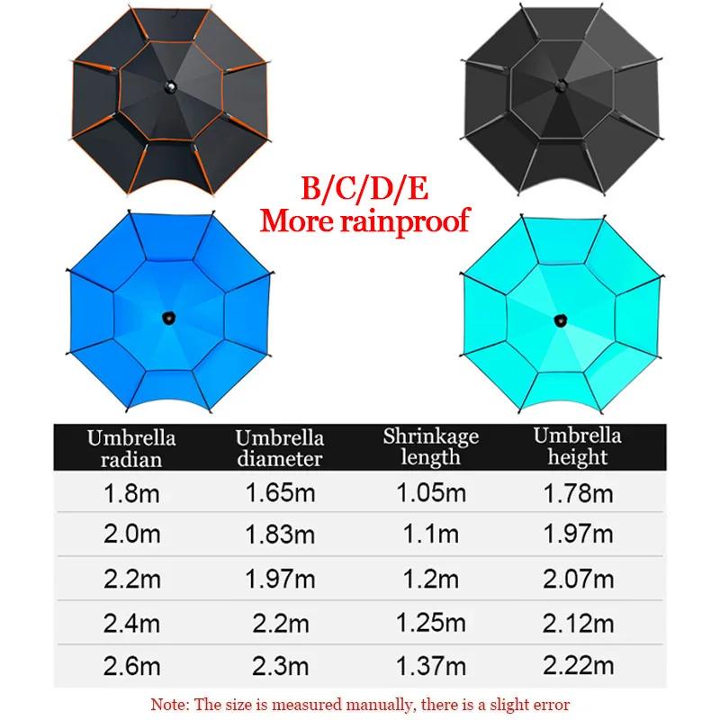 1.8-2.6M Parasol parapluie de pêche Double couche Protection solaire extérieure Camping parapluie im