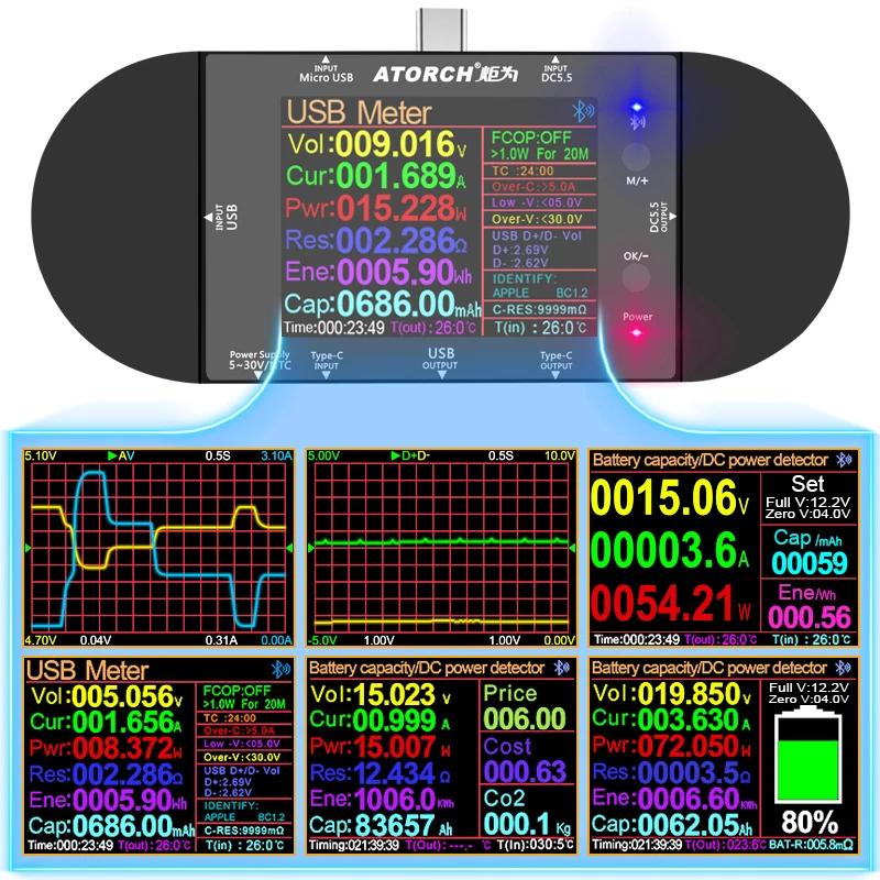 Testeur USB type-c DC5.5, voltmètre numérique, ampèremètre, batterie externe, détecteur de tension d