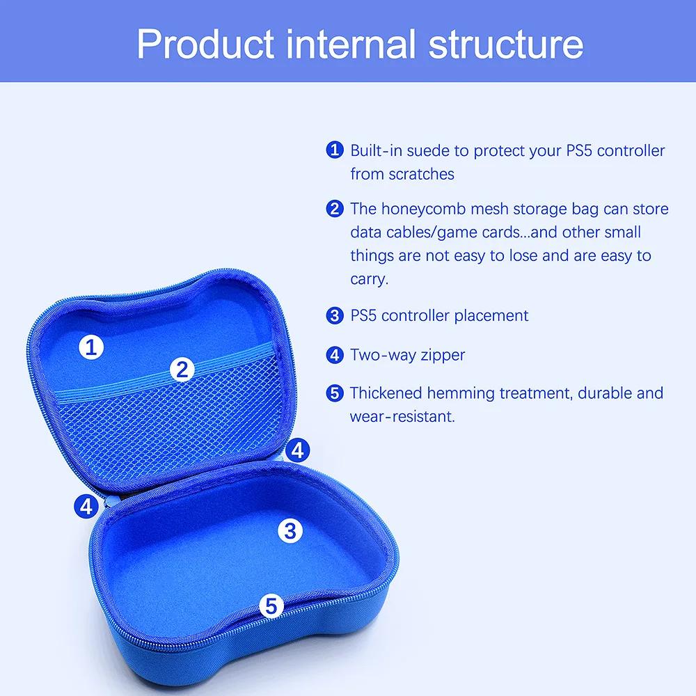 Housse de contrôleur de sac pour Nintendo Switch Pro, étui Dualsense Dualshock Sony PS5 PS4 PS3 Play