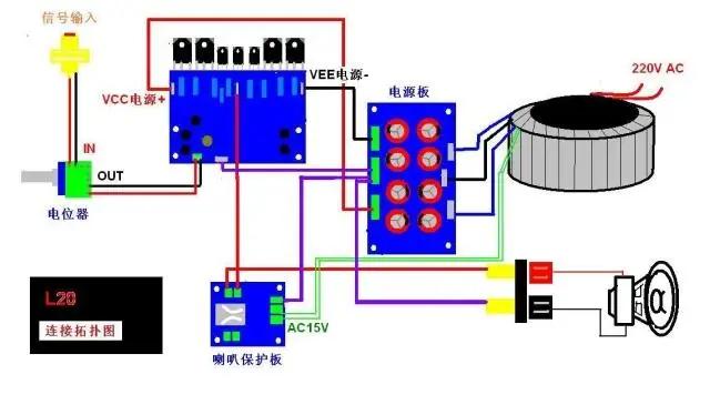 Carte amplificateur audio LJM L20 SE, A1943, C5200, canaux touristes stéréo, 350W, 4ohm, kits de bri