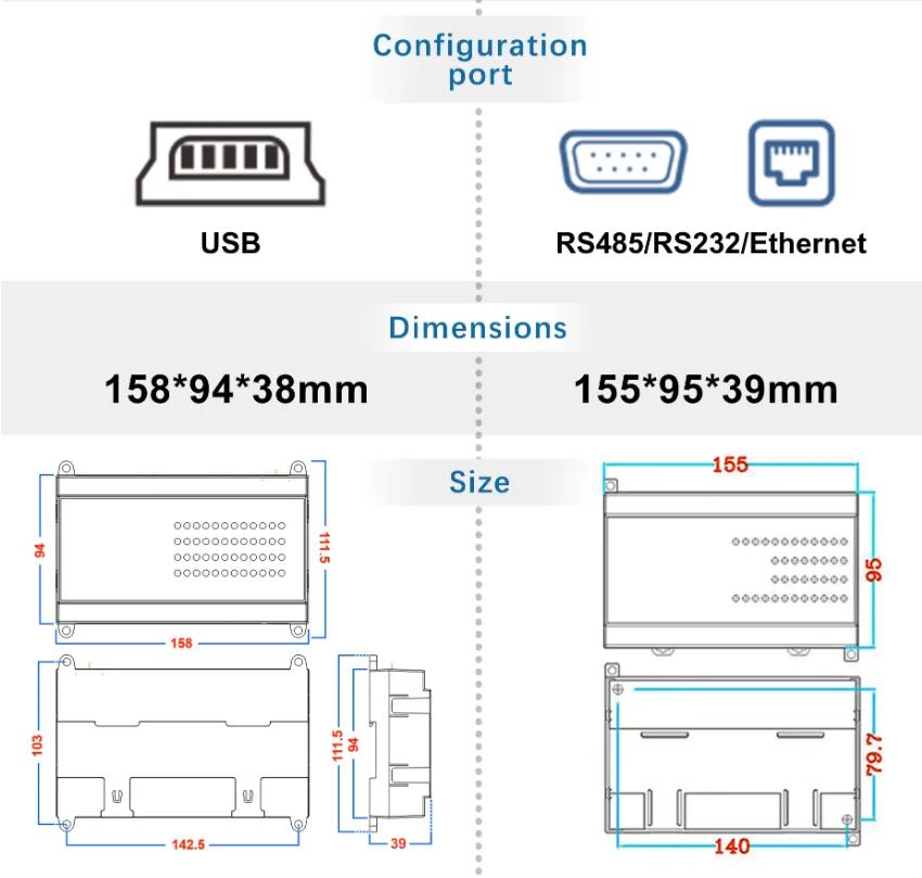 Contrôleur Modbus de sortie de Transistor de sortie numérique 32 canaux CWT-MB317T 32DO(NPN)