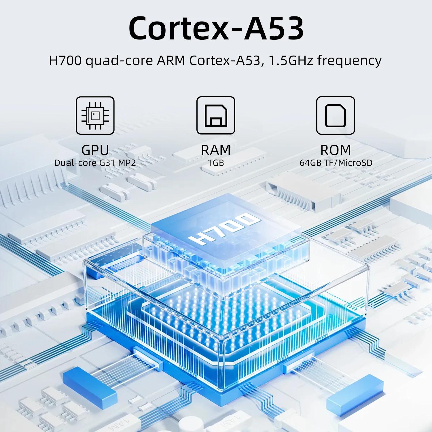 ANBERNIC 64 Bit RG 35XXPRO RG35XX PLUS Console de jeu rétro portable avec 64 Go de mémoire intégrée,
