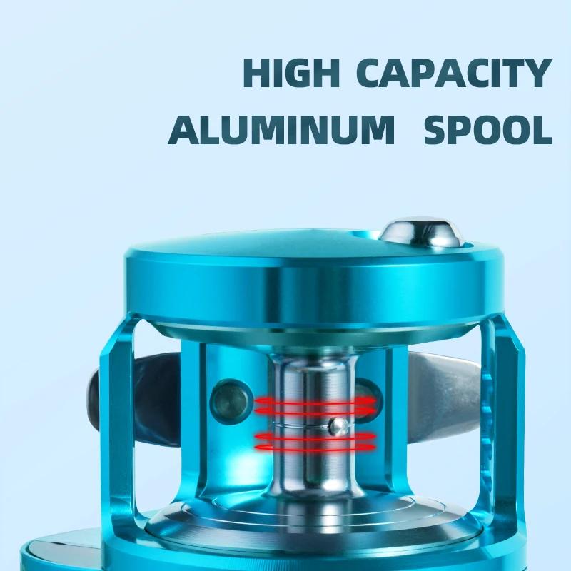 Moulinet de pêche RANMI JIGGER A500, tambour à roue lente, moulinet de jigging lent, frein max 16 kg