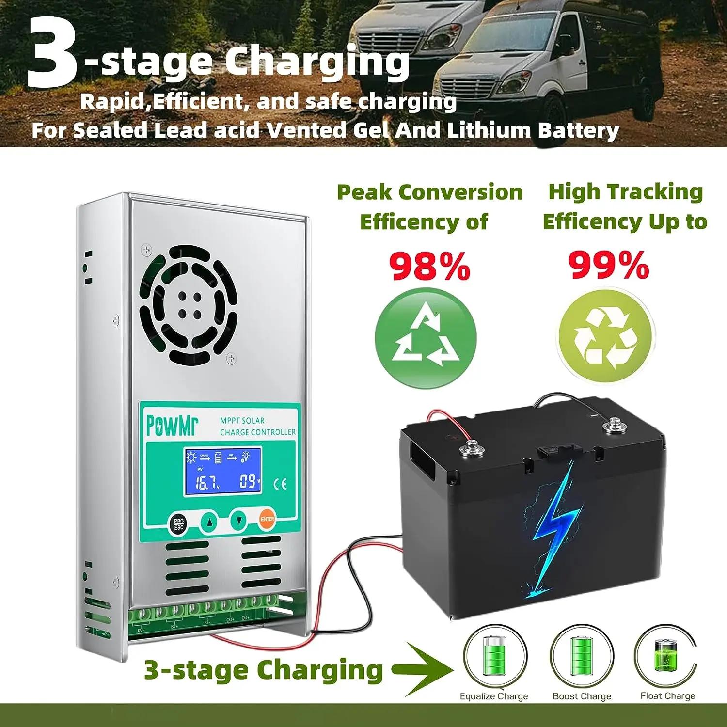 PowMr-Contrôleur de charge solaire, 60A, MPPT, rétroéclairage, 12V, 24V, 36V, 48V, batterie au lithi