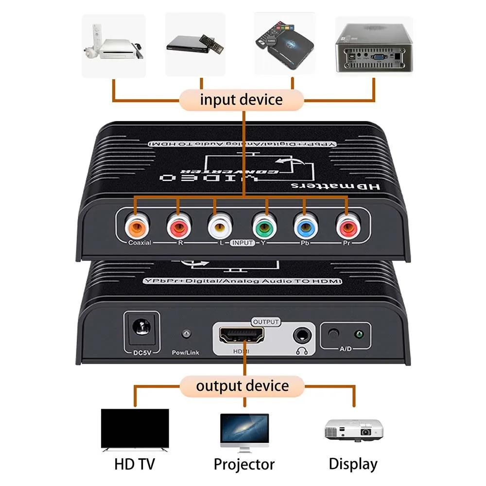 5 composants RCA Ypbpr vers HDMI, convertisseur vidéo vers HDMI, adaptateur de convertisseur audio v