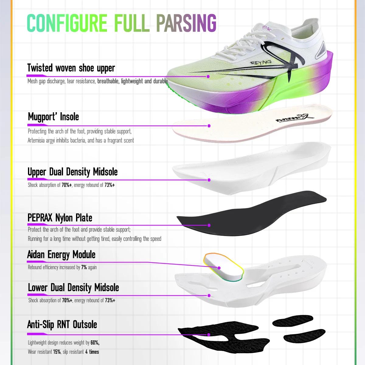 2025 nouvelles chaussures de course en Nylon avec plaque de carbone pleine paume Double couche Doubl