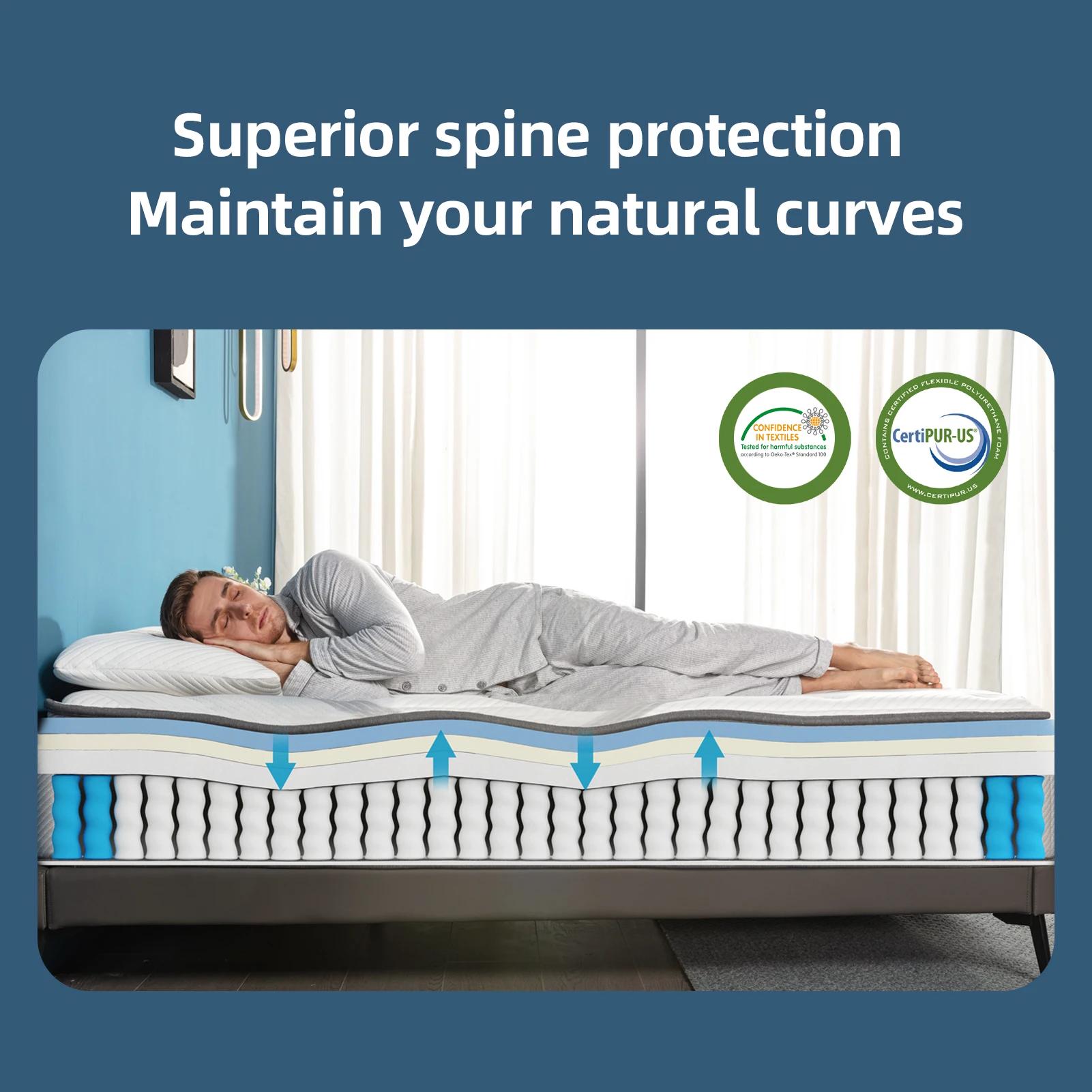 Matelas hybride en mousse à mémoire de forme avec poche, matelas Queen Size, Lechepus, moyen optimis
