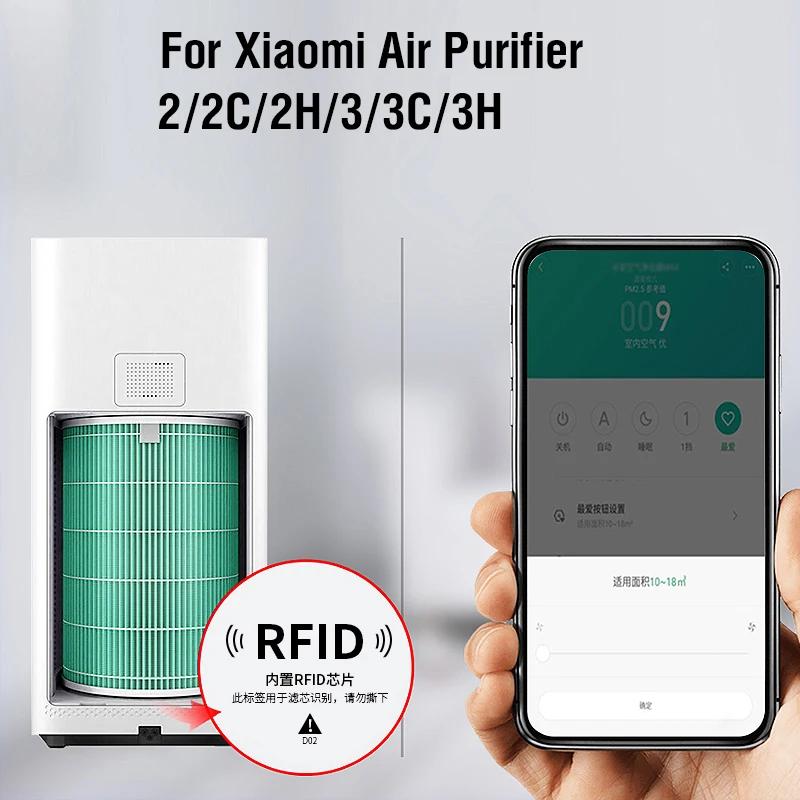 Filtre à Air pour Xiaomi Mi 1/2/2S/2C/2H/3/3C/3H, filtre purificateur d'air, charbon actif, filtre H