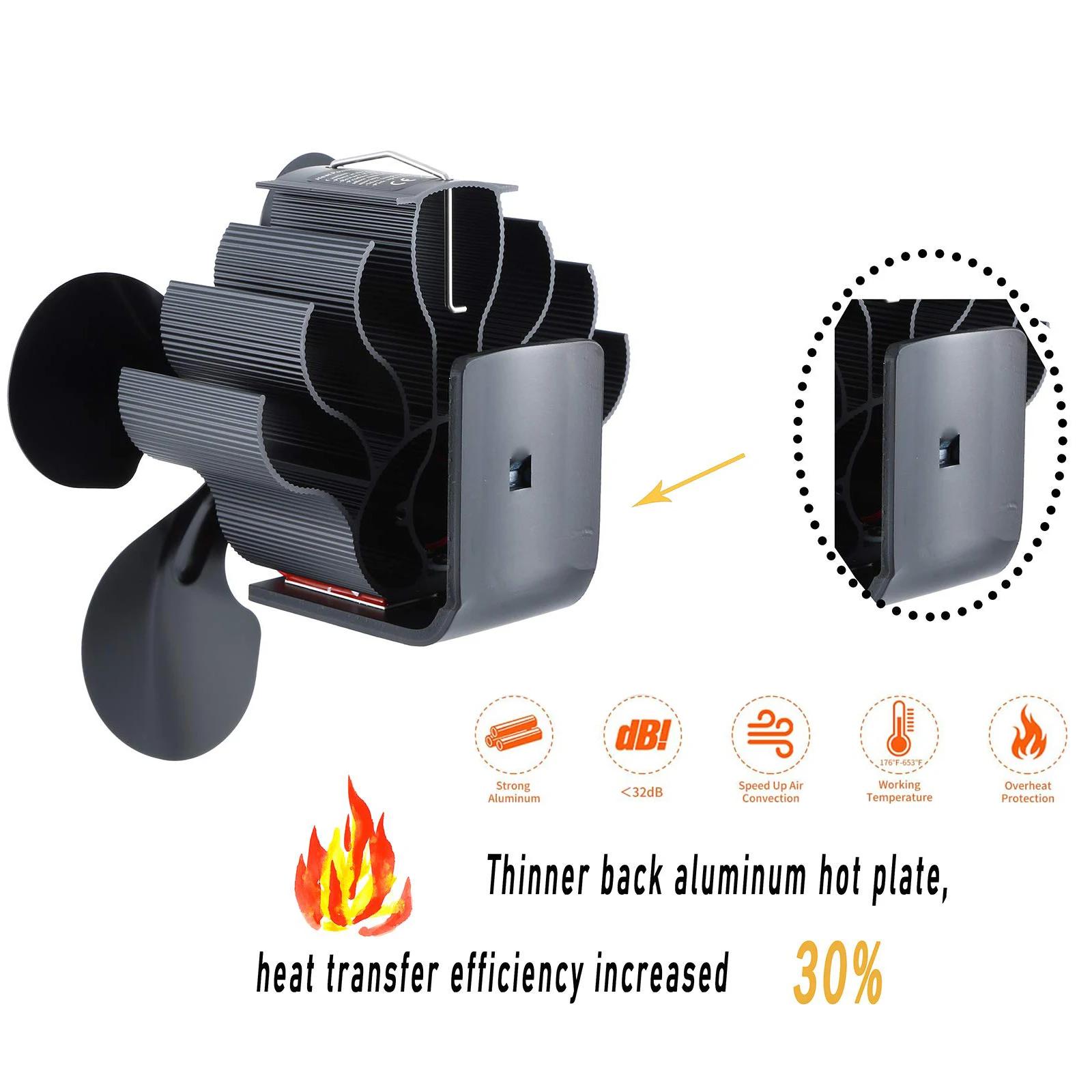 Ventilateur de cheminée sans électricité, ventilateur de poêle silencieux, ventilateur de poêle à bo