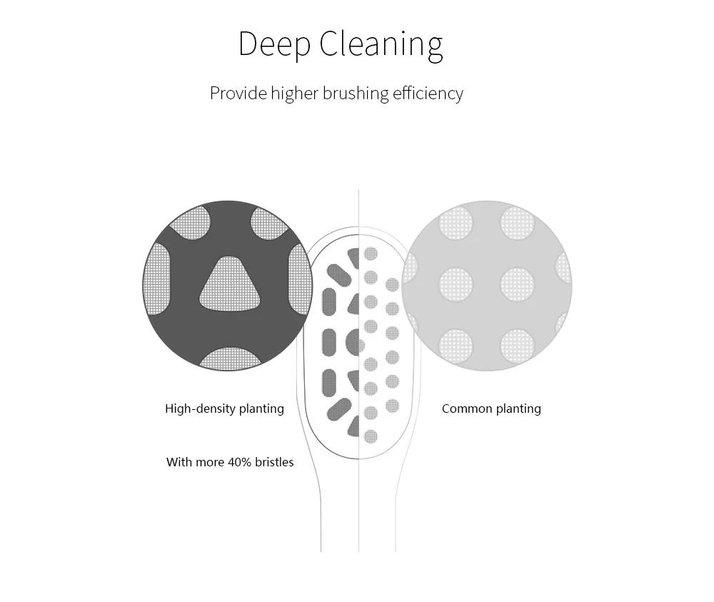 SOOCAS – têtes de brosse à dents électrique sonique originales, têtes de rechange pour brosse à dent