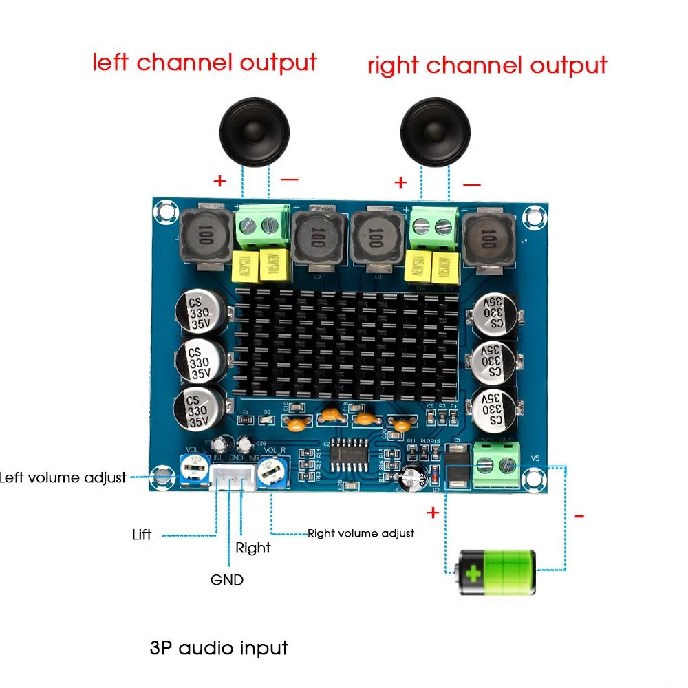 1 pièces DC12-26V 2*120W double canal numérique stéréo carte amplificateur de puissance Audio haute