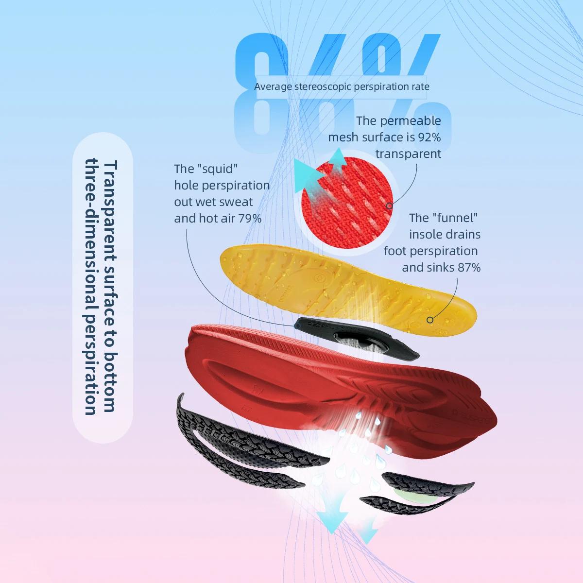 ONEMIX-Chaussures de course à lacets pour hommes, baskets d'athlétisme, de sport, d'extérieur