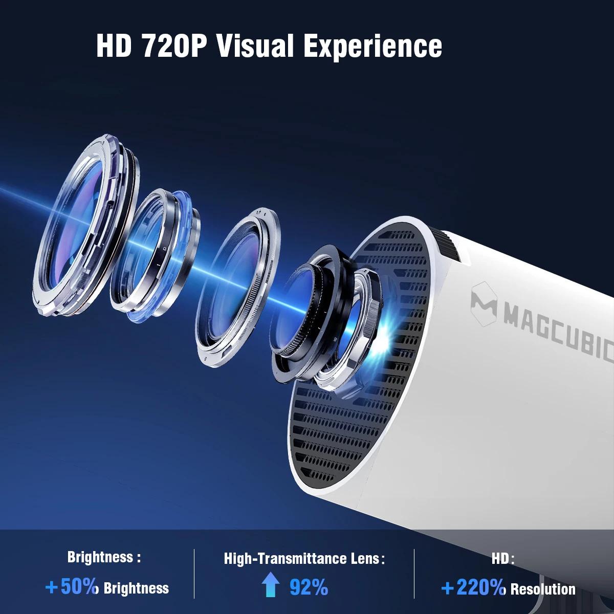 Projecteur magnétique HY300 PRO 8K Android 14 double Wifi6 290ANSI Allwinner H726 BT5.4 1080P 1280*7