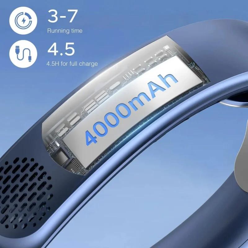 Ventilateur de Cou USB à Noyau Facades, Turbine au Design Sans Vanité, Facile à Contrôler et à Trans