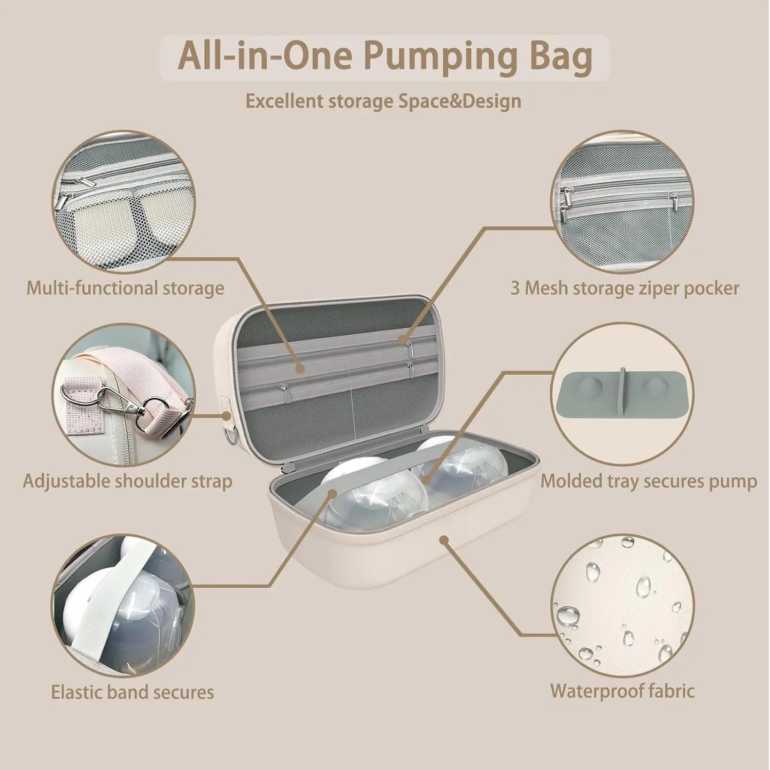 Sac de transport pour tire-lait portable, pour tire-lait mains libres, étui rigide avec sangle à ban