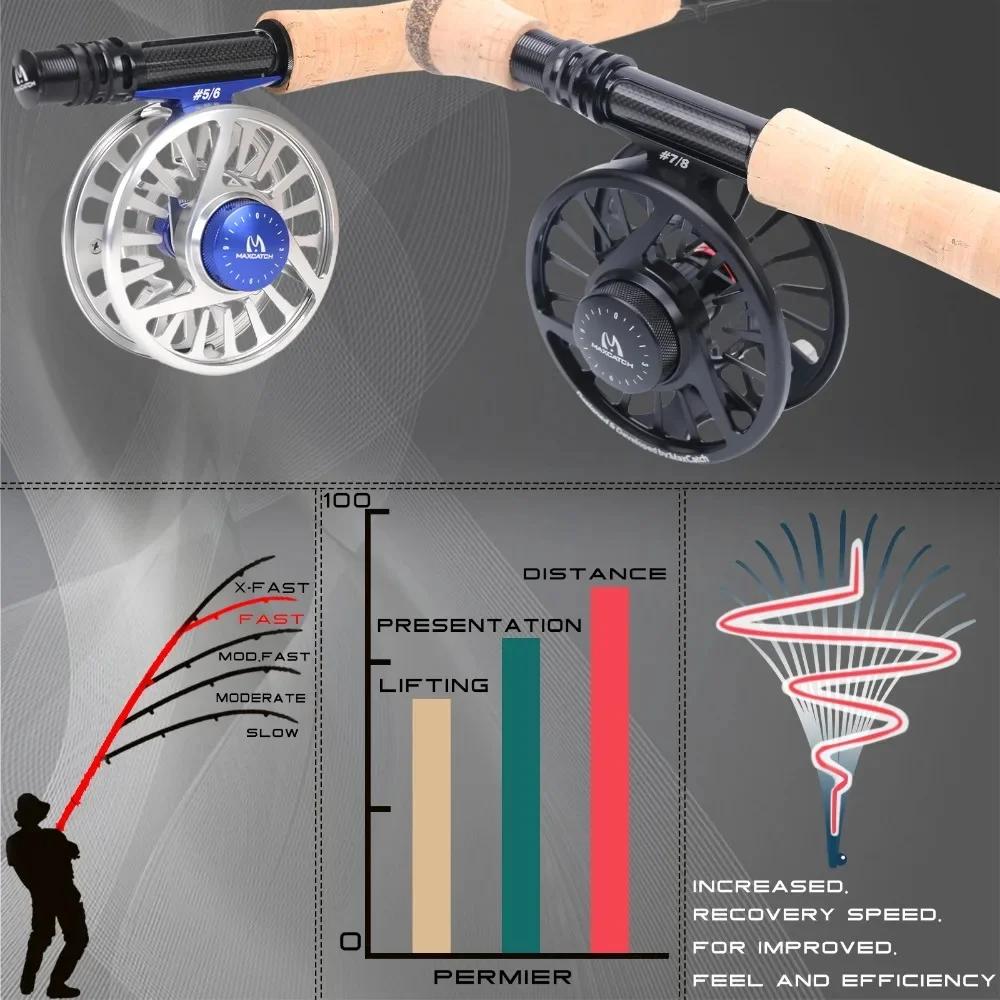 Canne à pêche à la mouche Maximumcatch 30T + 40T SK carbone 4-8WT 9FT 4sec canne à mouche à Action r