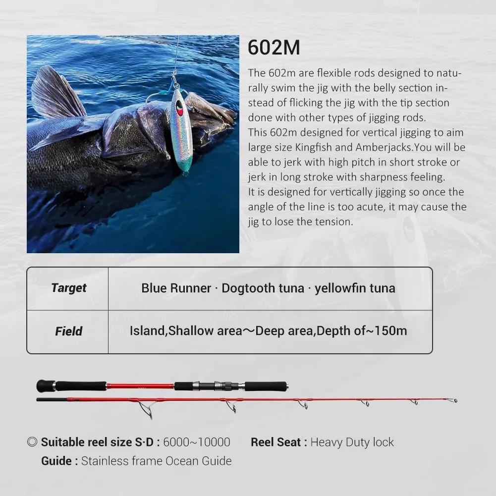 Canne à Pêche Spinning NOEBY Océan 1.83m - Leurres 120-500g - 2 Sections pour Pêche en Mer