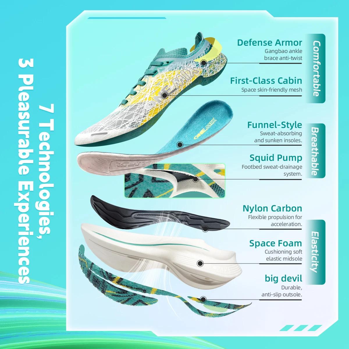 Chaussures de marathon ONEMIX avec plaque carbone - Baskets ultralégères à rebond - Absorption choc et stabilité testée