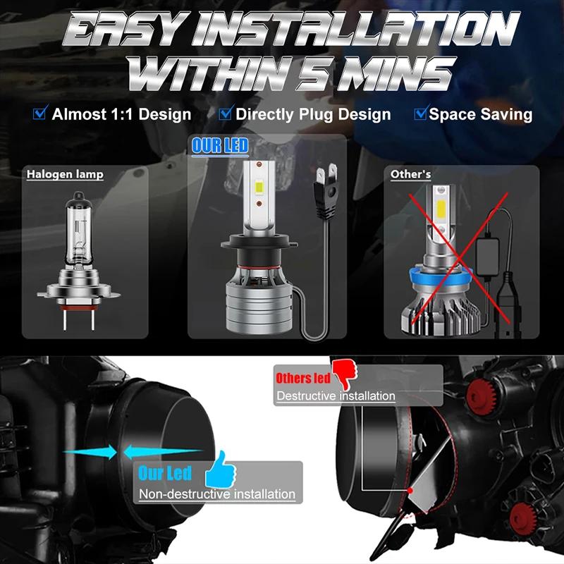 Dualvision H7 H4 H11 phare LED 180W haute puissance H8 H9 HB4 HB3 9005 9006 9012 lampe Turbo 6000K l