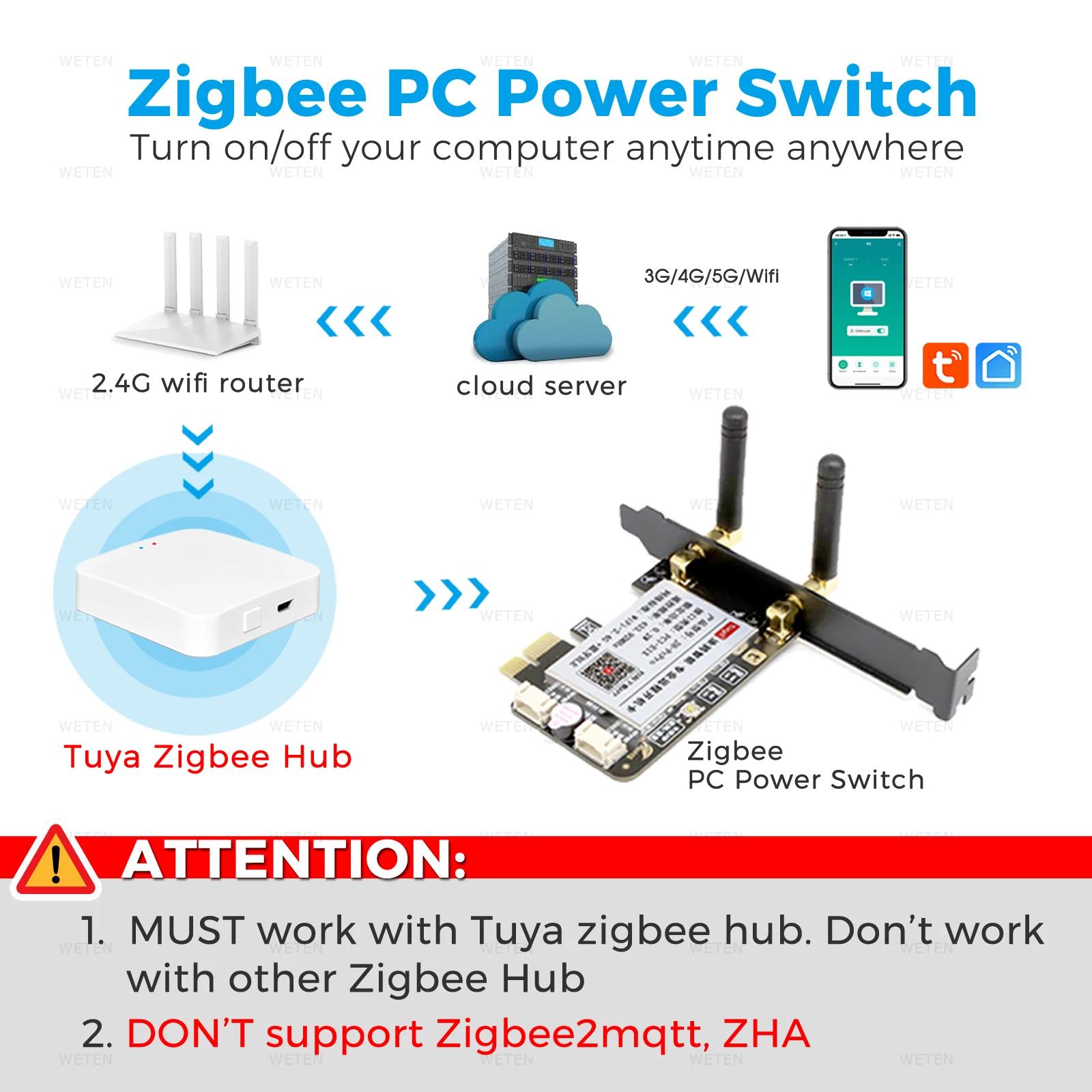 Tuya Zigbee interrupteur d'alimentation pour ordinateur bouton de commutation marche/arrêt à distanc