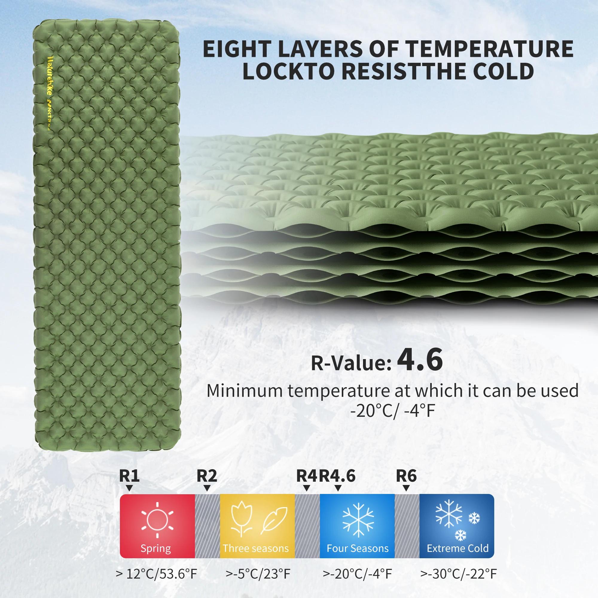 Natureifa-Matelas Gonflable Polymères de Camping, Coussin d'Air, Polymères de Voyage, Hiver, Extérie